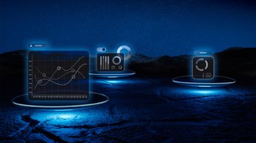 Marketing Technologies Martech