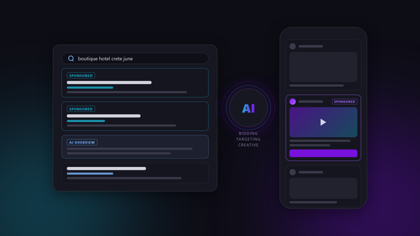 Performance marketing in 2026 - Google search results with sponsored ads and an AI Overview next to a social feed with a sponsored video, AI sitting between the two